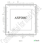 Микросхема AXP288C Bulk