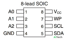 Микросхема AT24C256C-XHL-T (2ECL) TSSOP8 